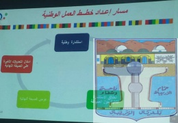 مسار إعداد خطط العمل الوطنية