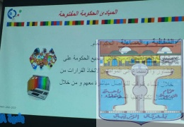 الشفافية والمسائلة
