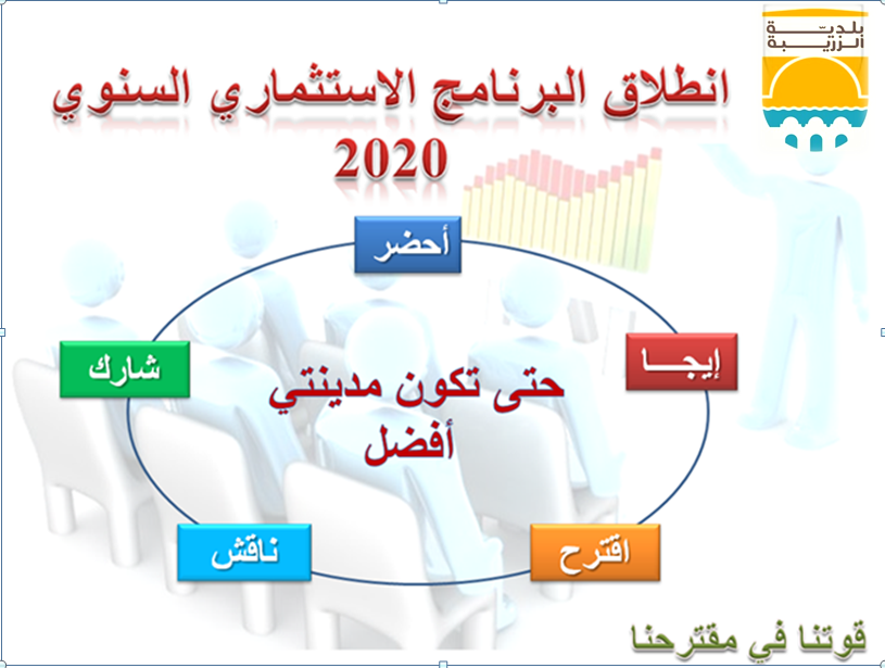 البرنامج الاستثماري البلدي لسنة 2020